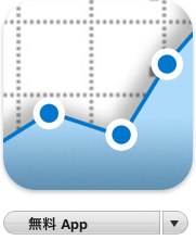 Analytic